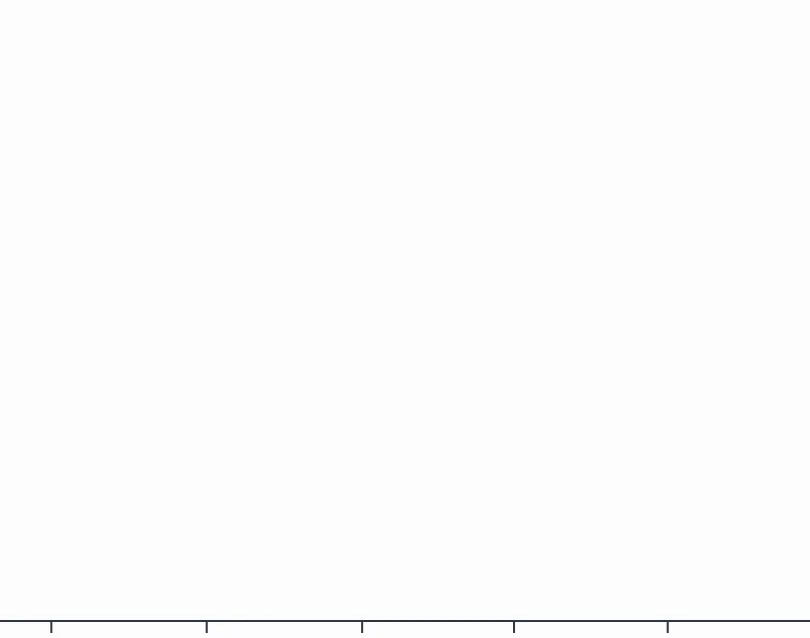 Respiratory Viruses in Minnesota