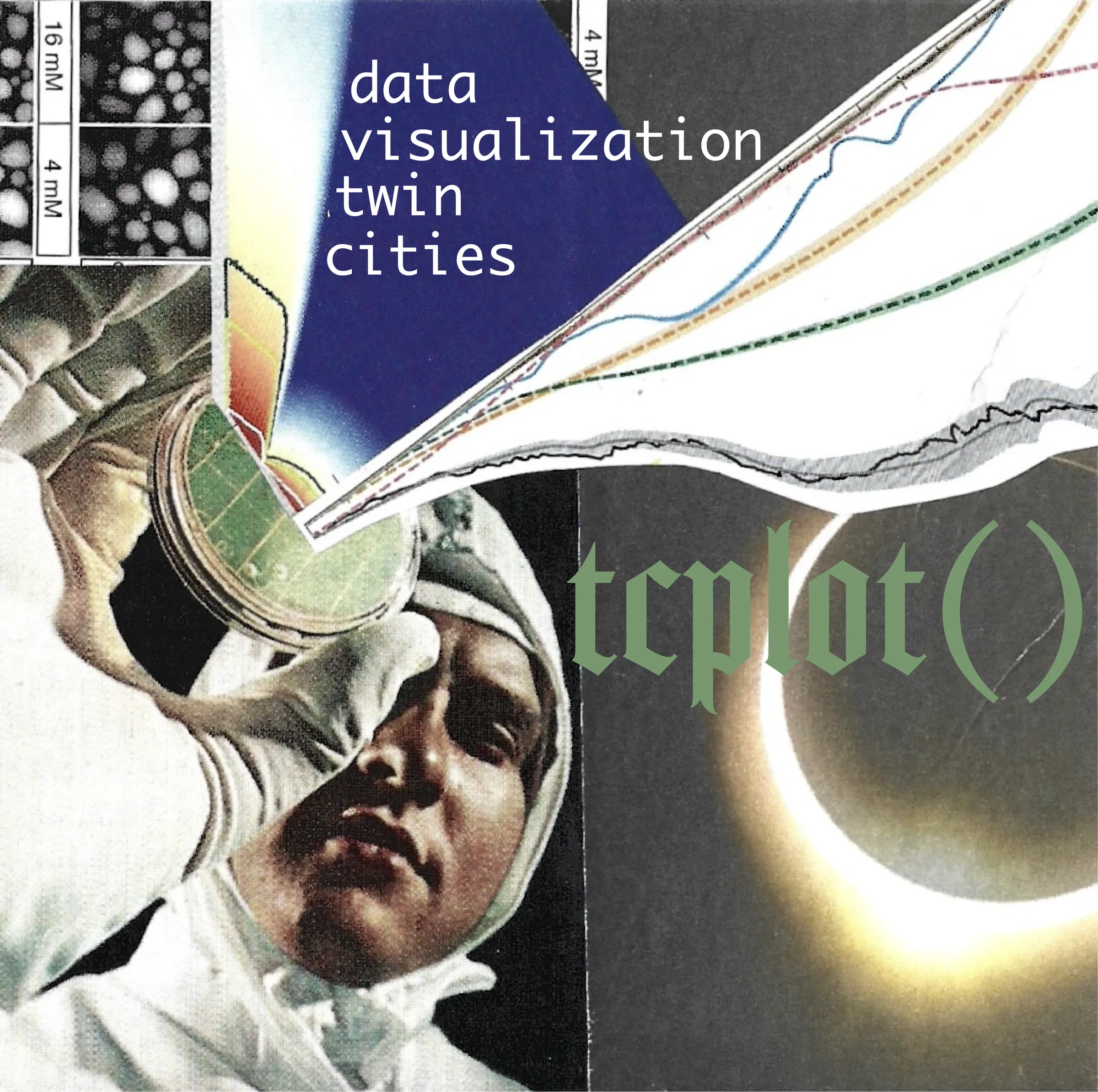tcplot data visualization twin cities — collage featuring a scientist with a petri dish, eclipse, and time series chart